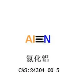 Aluminijev nitrid u prahu